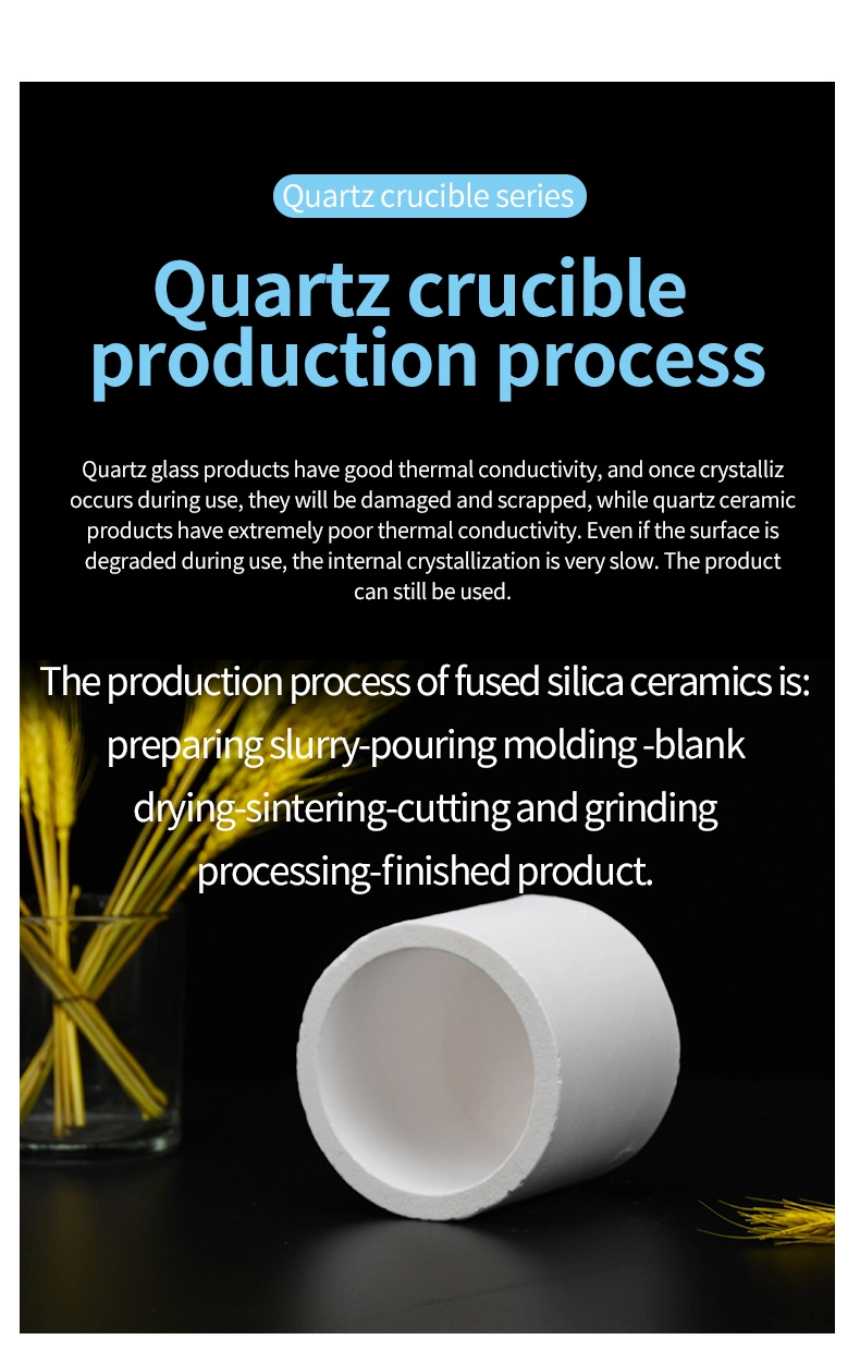 Quartz Crucibles 99.99% Opaque Fused Silica Transparent Quartz Crucible for Lab