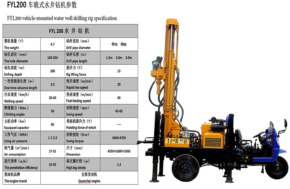 Small Portable Diesel Crawler Mobile Hydraulic Rotary Mine Rock Core DTH Diamond Bit Hammer Trailer Deep Borehole Ground Water Well Drill Machine Drilling Rig